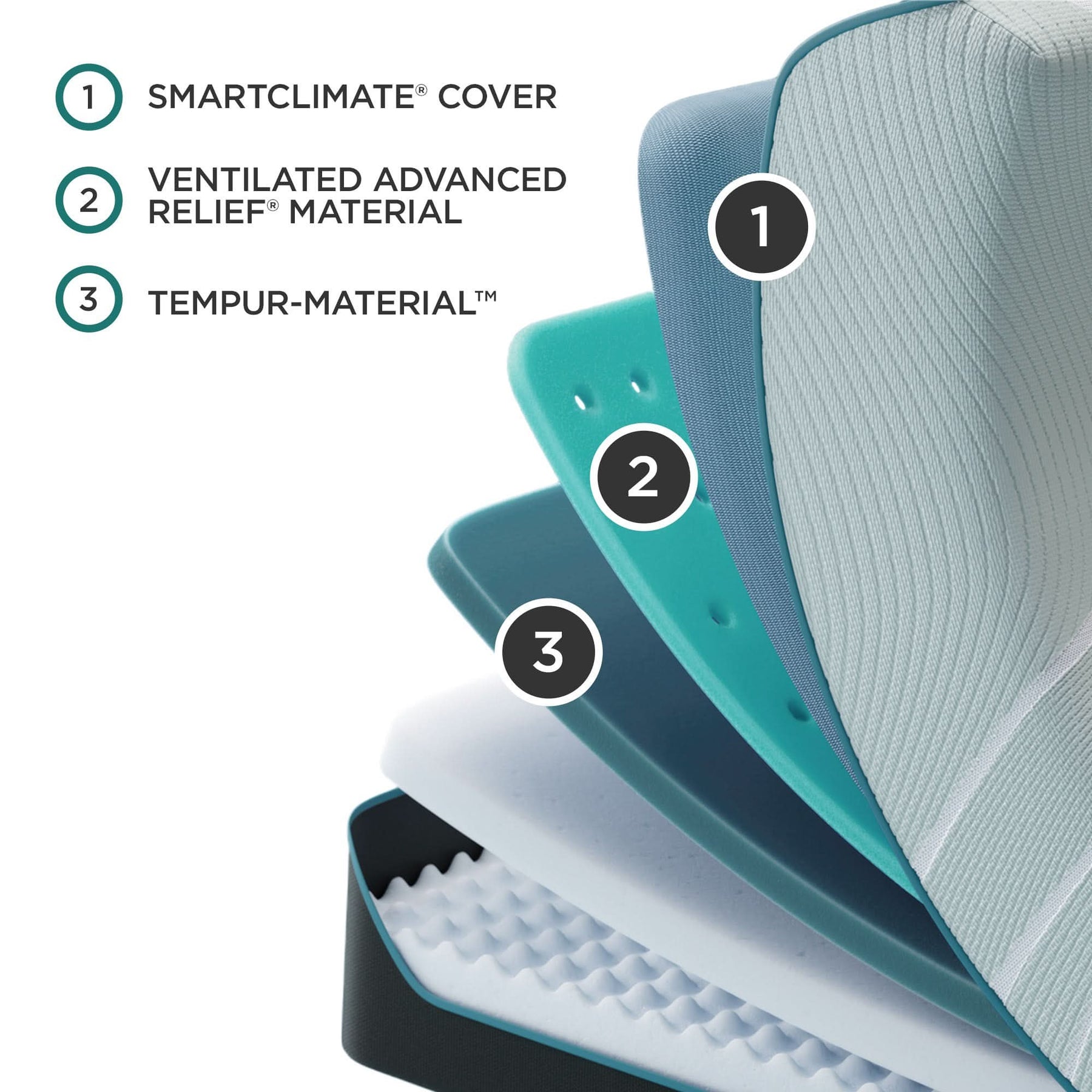 TEMPUR-ProAdapt® Firm