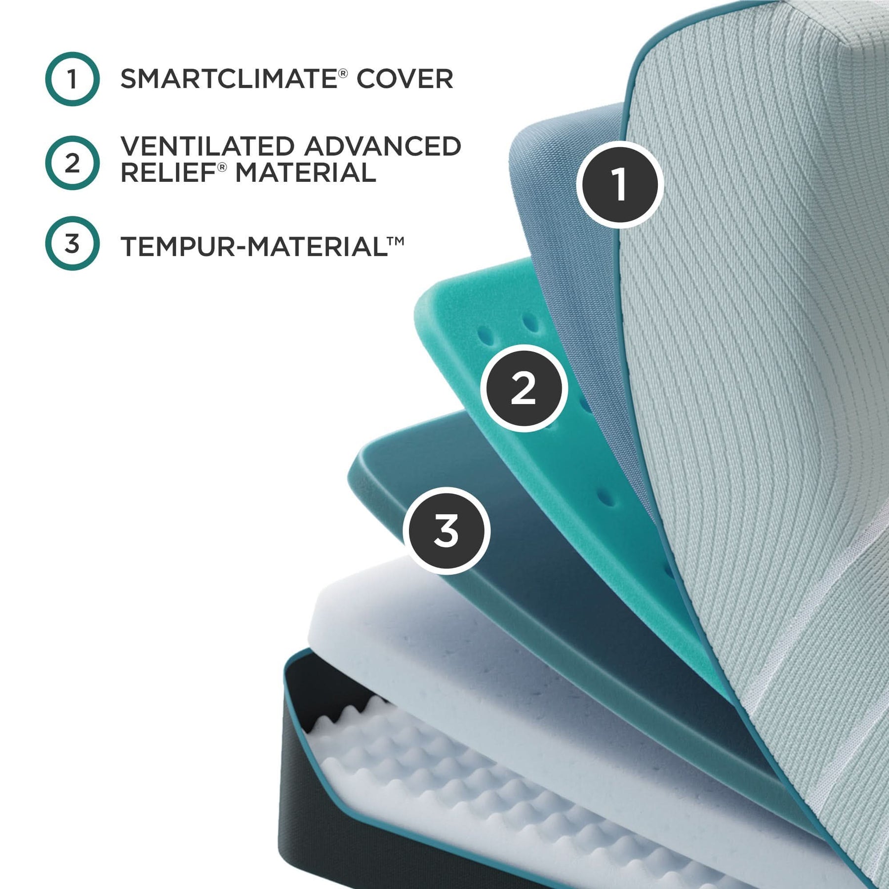 TEMPUR-ProAdapt® Medium