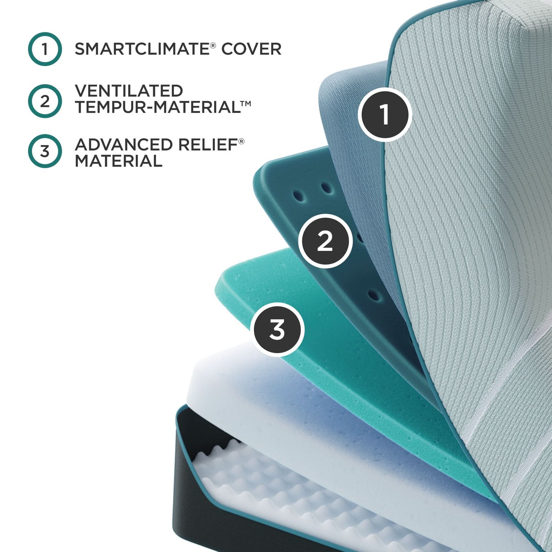 TEMPUR-ProAdapt® Soft