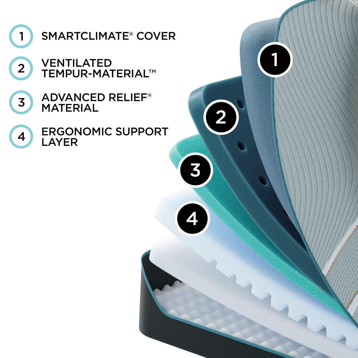 TEMPUR-LuxeAdapt® Soft 2.0