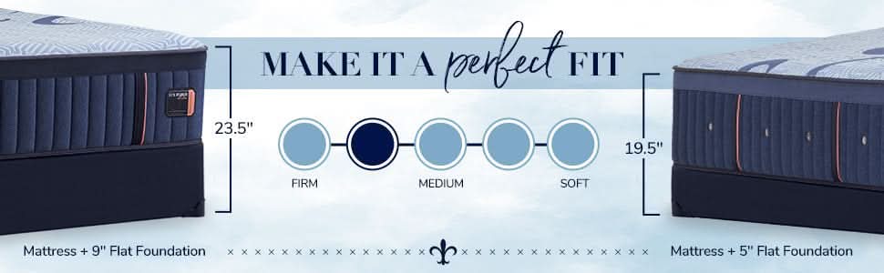 Outlet Stearns & Foster® Lux Hybrid – Firm