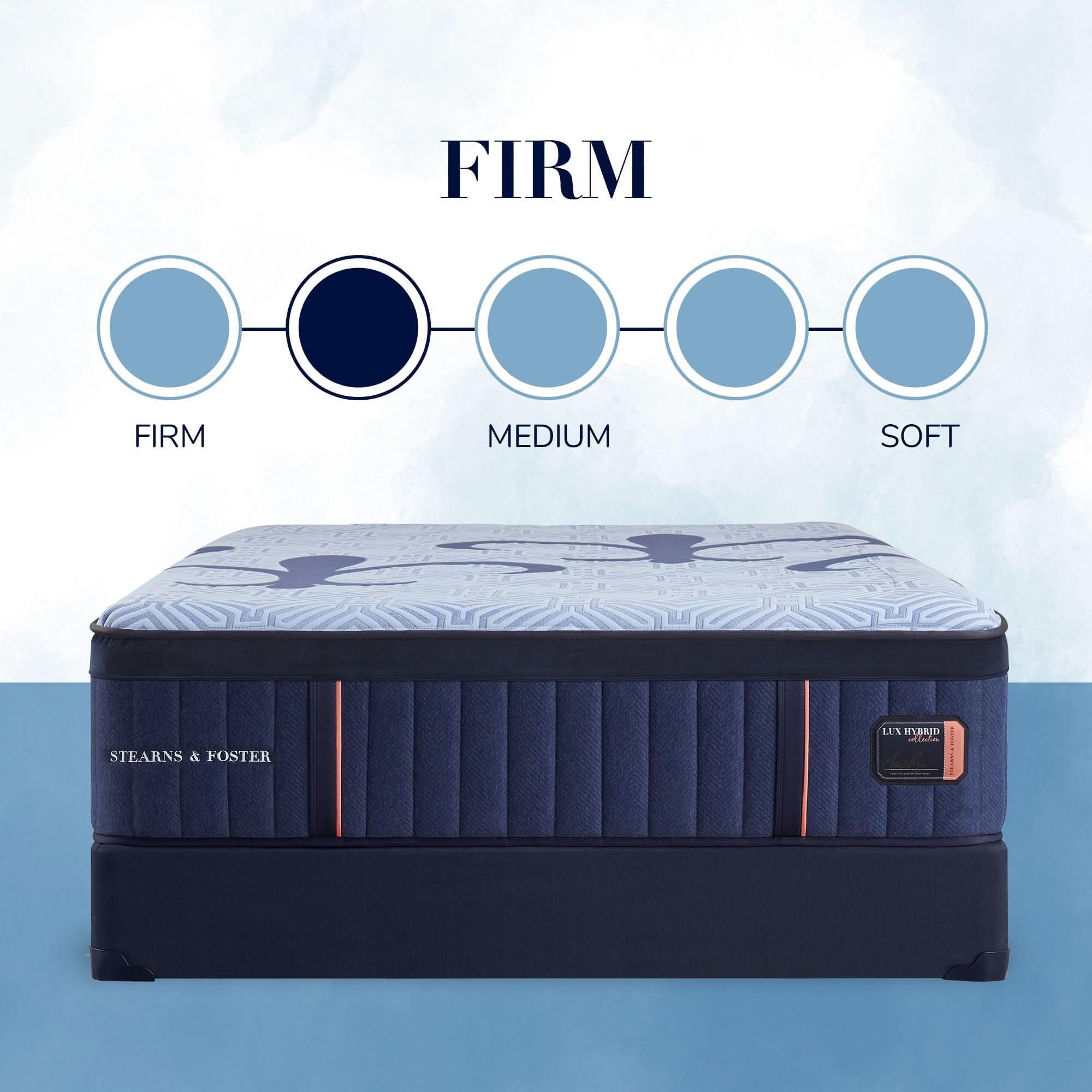 Outlet Stearns & Foster® Lux Hybrid – Firm