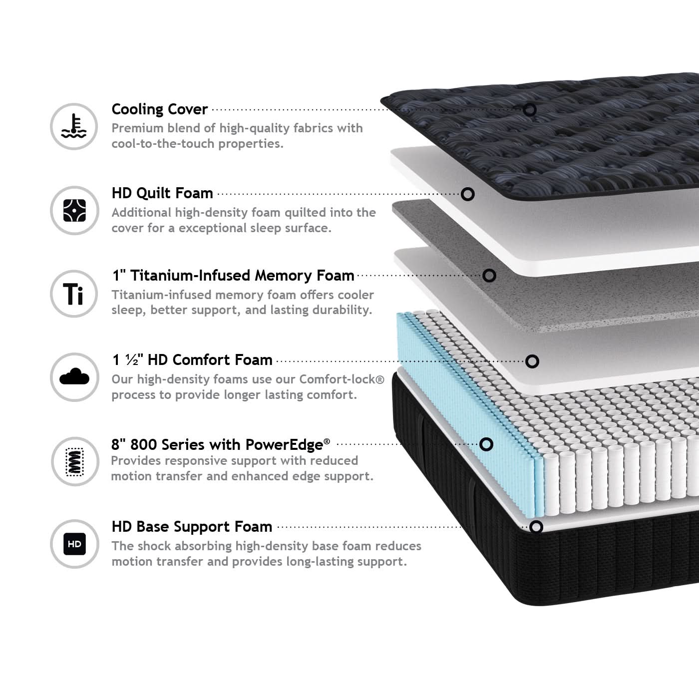 Salt Creek Medium | Flash Sale