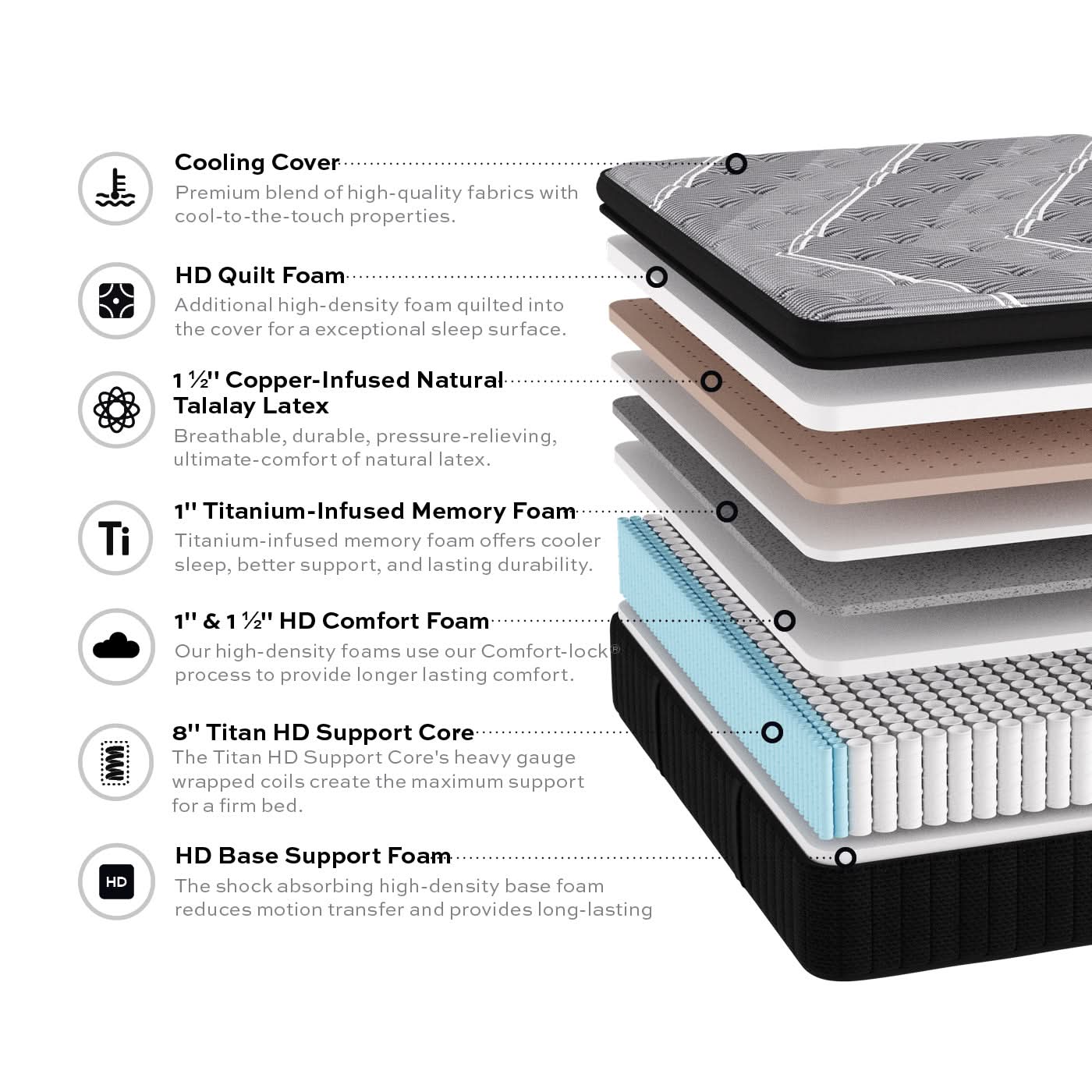 Coral Cove Pillow Top