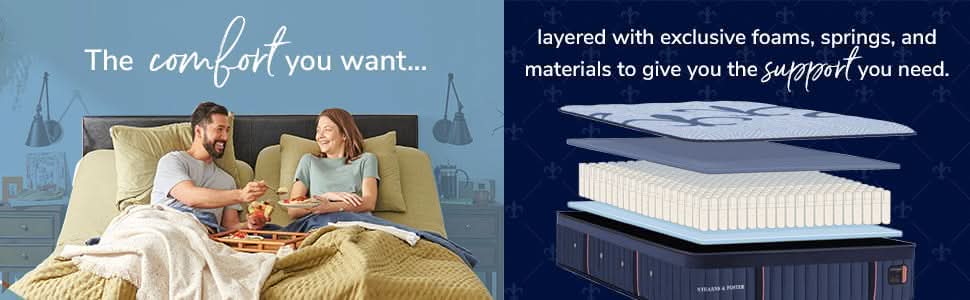 Outlet Stearns & Foster® Lux Hybrid – Firm