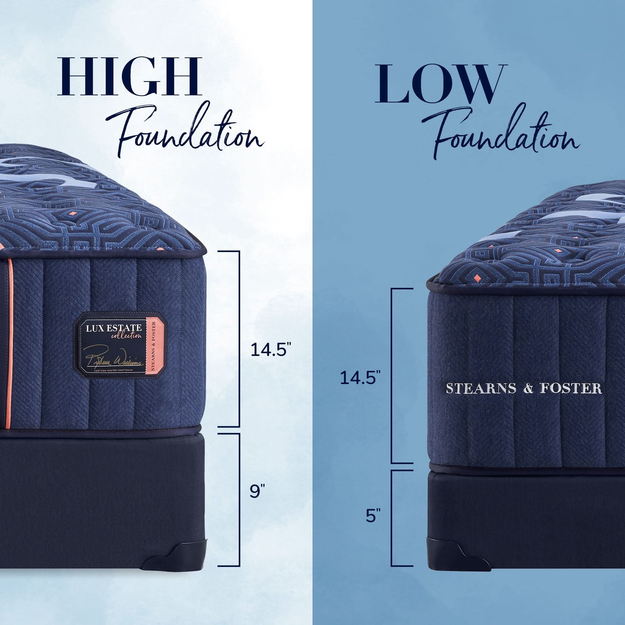 Stearns & Foster® Lux Estate – Medium Tight Top