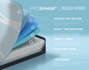 PRObreeze Medium Hybrid Floor Sample