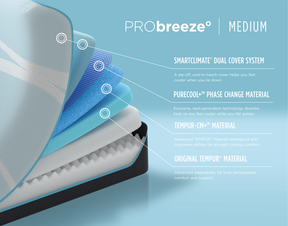 PRObreeze Medium Floor Sample