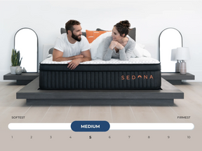 Sedona Elite