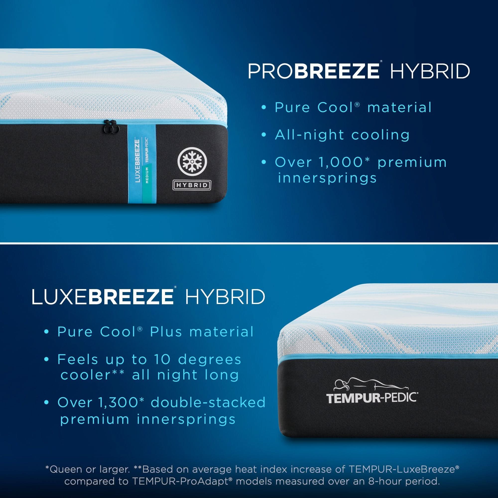 Luxebreeze Medium Hybrid