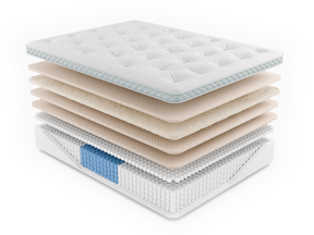 Heritage Luxury Plush Pillow Top