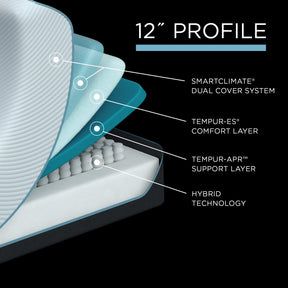PROAdapt Medium Hybrid