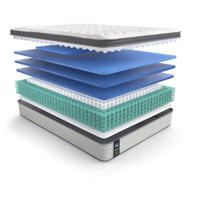 Dantley Medium Pillow Top